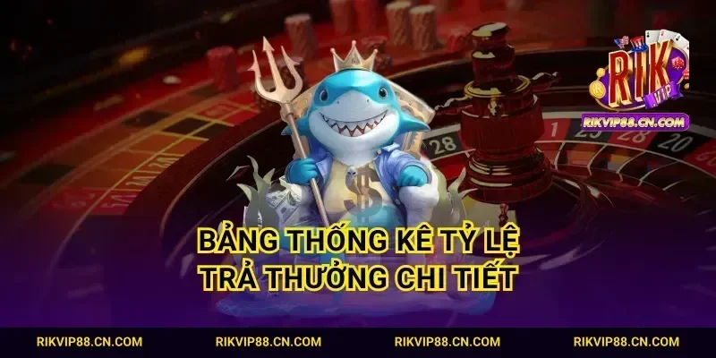Bảng thống kê tỷ lệ trả thưởng chi tiết