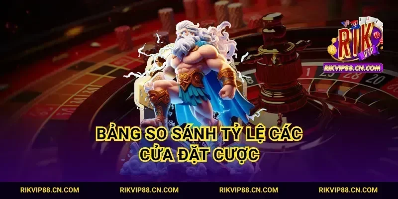 Bảng so sánh tỷ lệ các cửa đặt cược