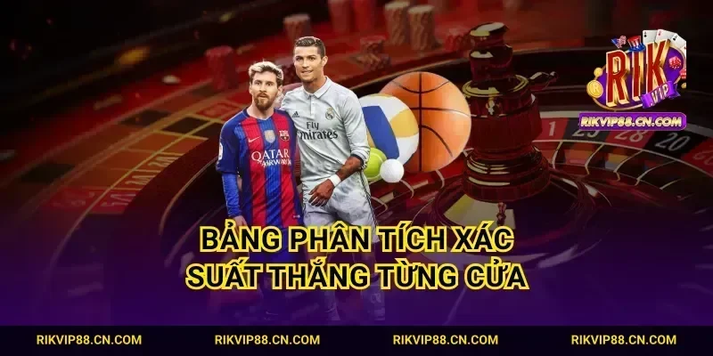 Bảng phân tích xác suất thắng từng cửa