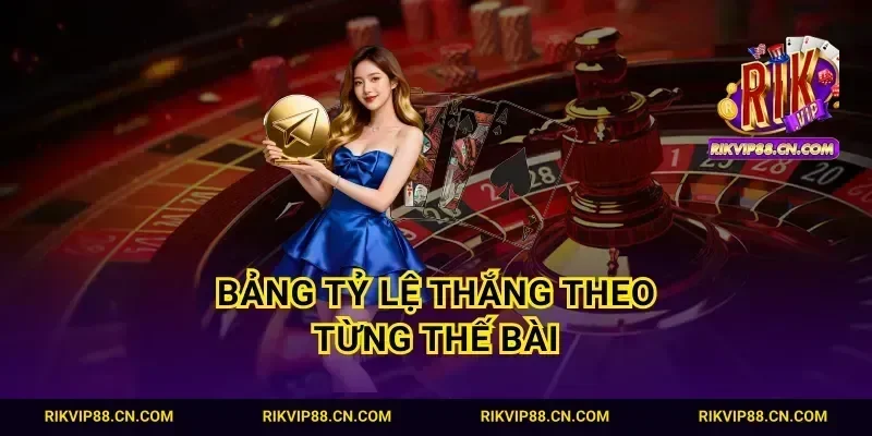 Bảng tỷ lệ thắng theo từng thế bài
