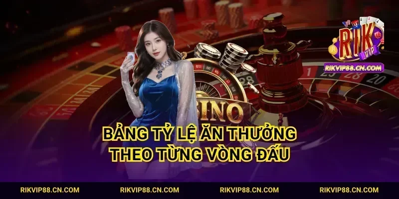 Bảng tỷ lệ ăn thưởng theo từng vòng đấu