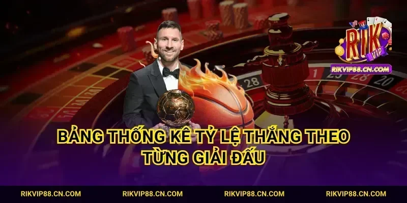 Bảng thống kê tỷ lệ thắng theo từng giải đấu