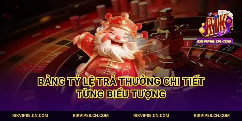 Bảng tỷ lệ trả thưởng chi tiết từng biểu tượng