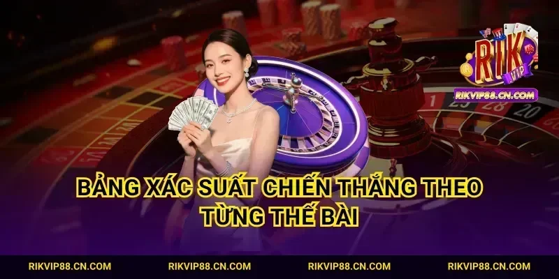 Bảng xác suất chiến thắng theo từng thế bài