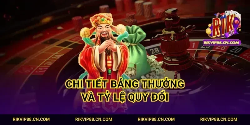 Chi tiết bảng thưởng và tỷ lệ quy đổi