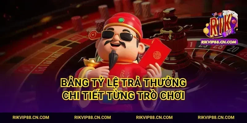 Bảng tỷ lệ trả thưởng chi tiết từng trò chơi